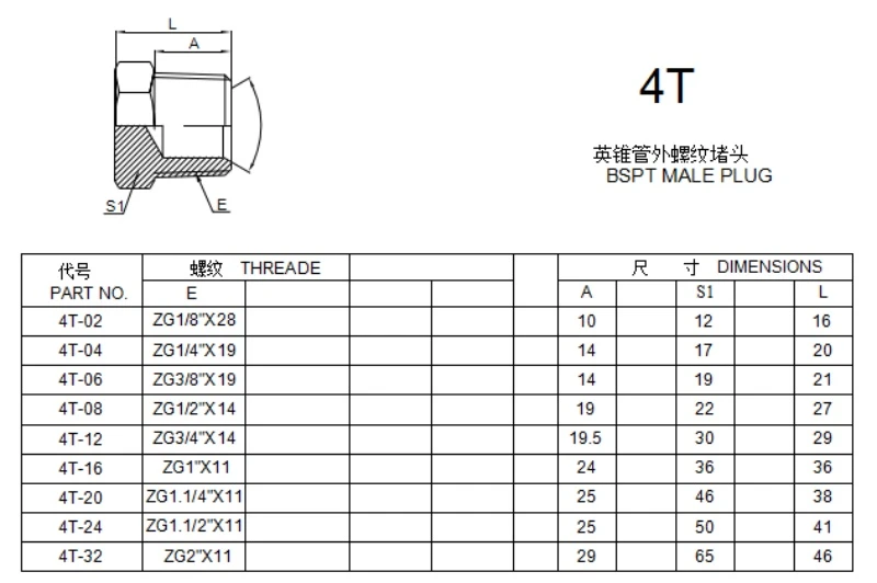 4T BSPT Male Plug 4T BSPT Male Plug